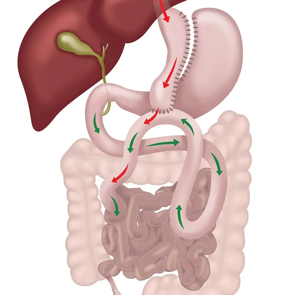Gastroenterologist in nagpur