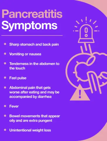 Pancreatitis treatment nagpur